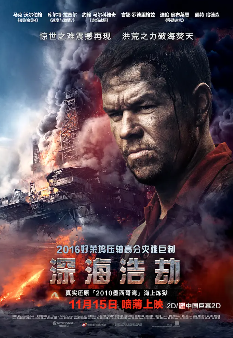 深海浩劫 (2016) 4K蓝光 HDR 中字外挂字幕-夸克网盘资源